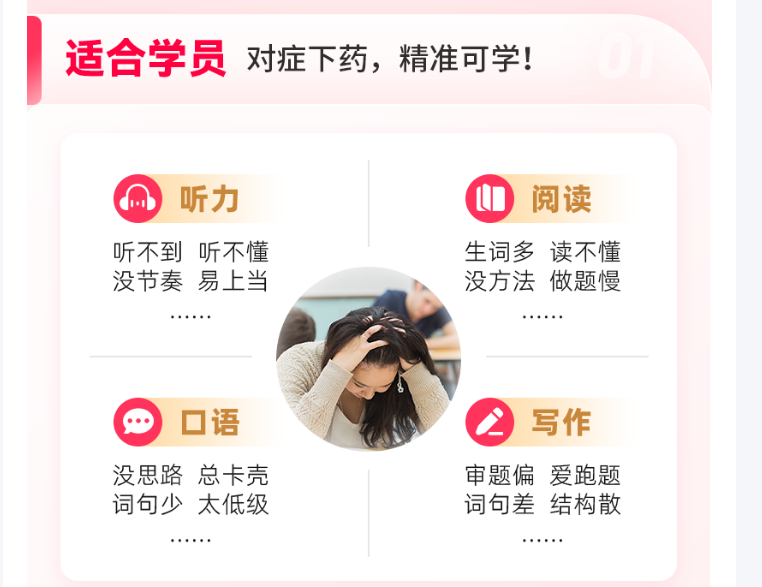 2026零基础自学雅思:如何选对线上系统课,打破“自学死循环”?