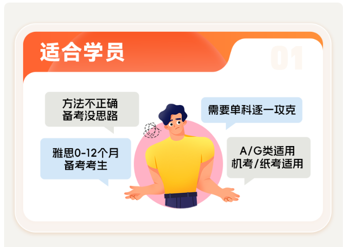 2026雅思备考新选择:精品小班网课,精准提分更高效