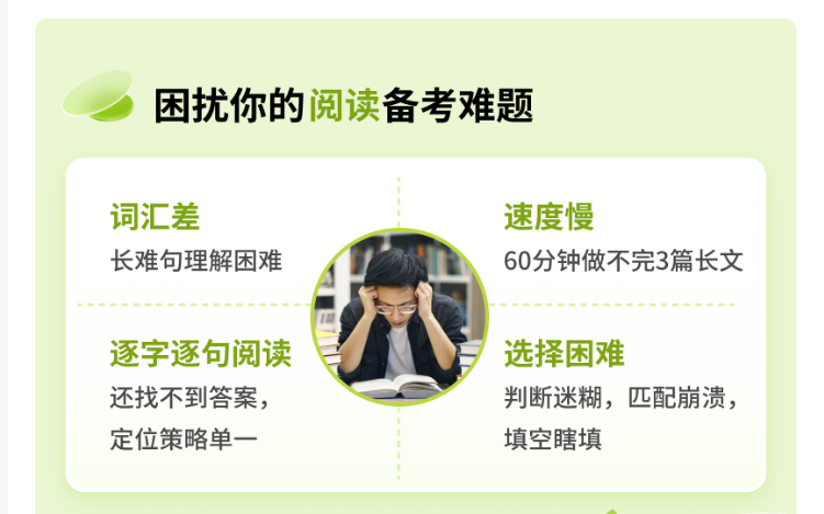 2026雅思阅读提分指南:线上阅读辅导课程如何选择?