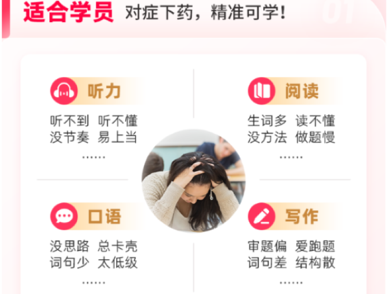 2026雅思线上课程避坑指南:如何精准匹配你的备考需求?