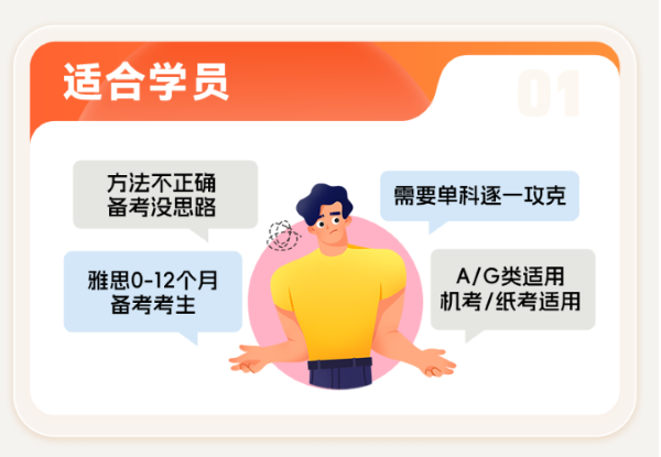 2026雅思备考指南:如何选择高性价比的线上小班直播课