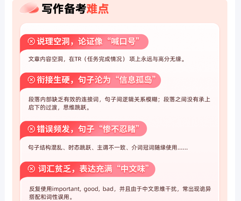 2026雅思写作一对一网课甄选指南:如何精准突破瓶颈?