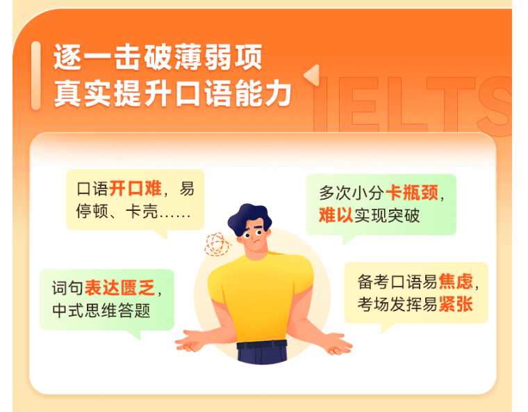 雅思口语破局指南:从“开口难”到“自信表达”的系统化进阶方案
