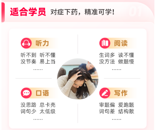 2026雅思冲刺实录:拒绝无效刷题,选对线上课程才是提分关键