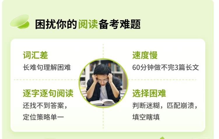 2026雅思阅读突围指南:系统课程 + 实时答疑,打破备考僵局