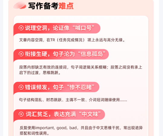 突破雅思写作5.5-6分瓶颈:为何“专业精批”是提分的最后一块拼图?